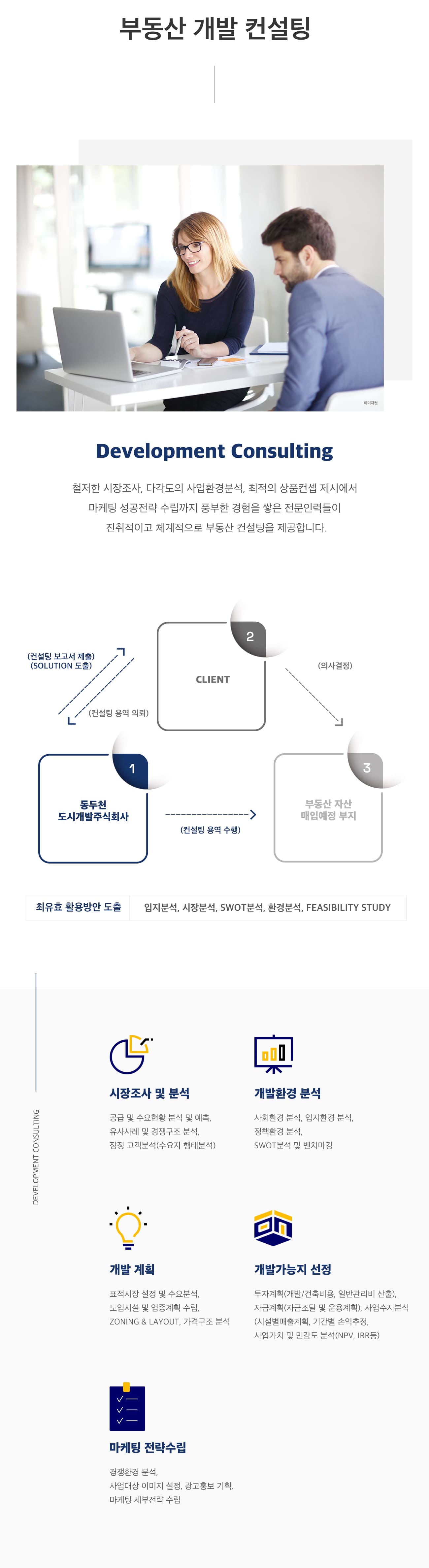 부동산 개발 컨설팅
